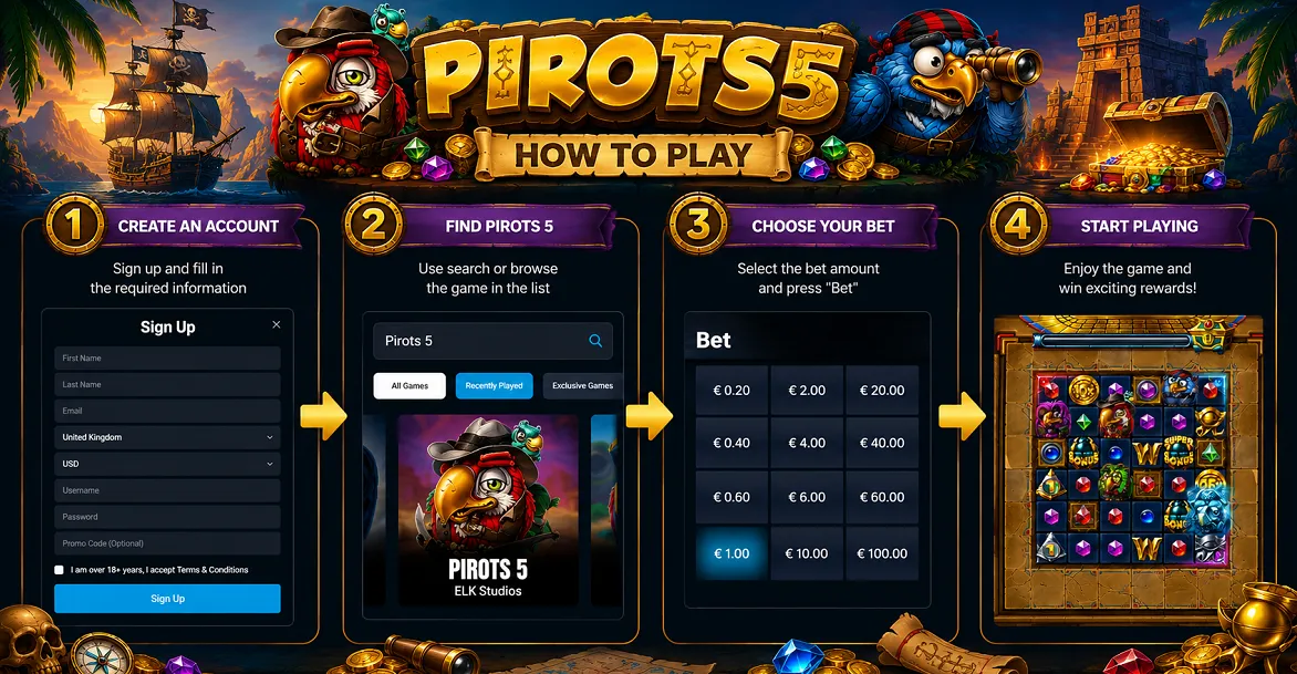 How to play Pirots 5