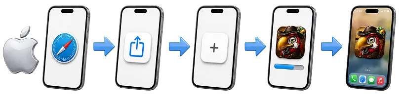 iOS Pirots 5